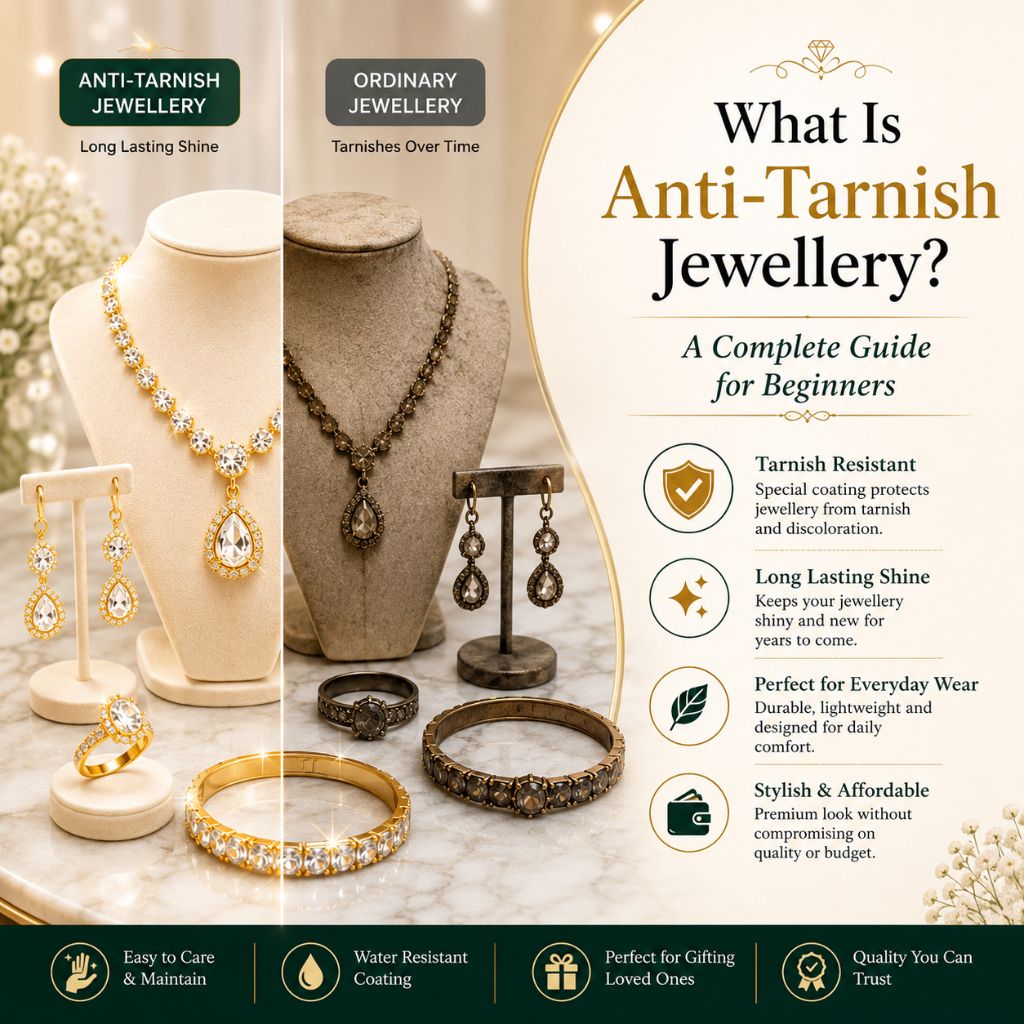 Anti-tarnish jewellery infographic comparing long-lasting jewellery with ordinary tarnished jewellery, including necklaces, earrings, rings, and bracelets.